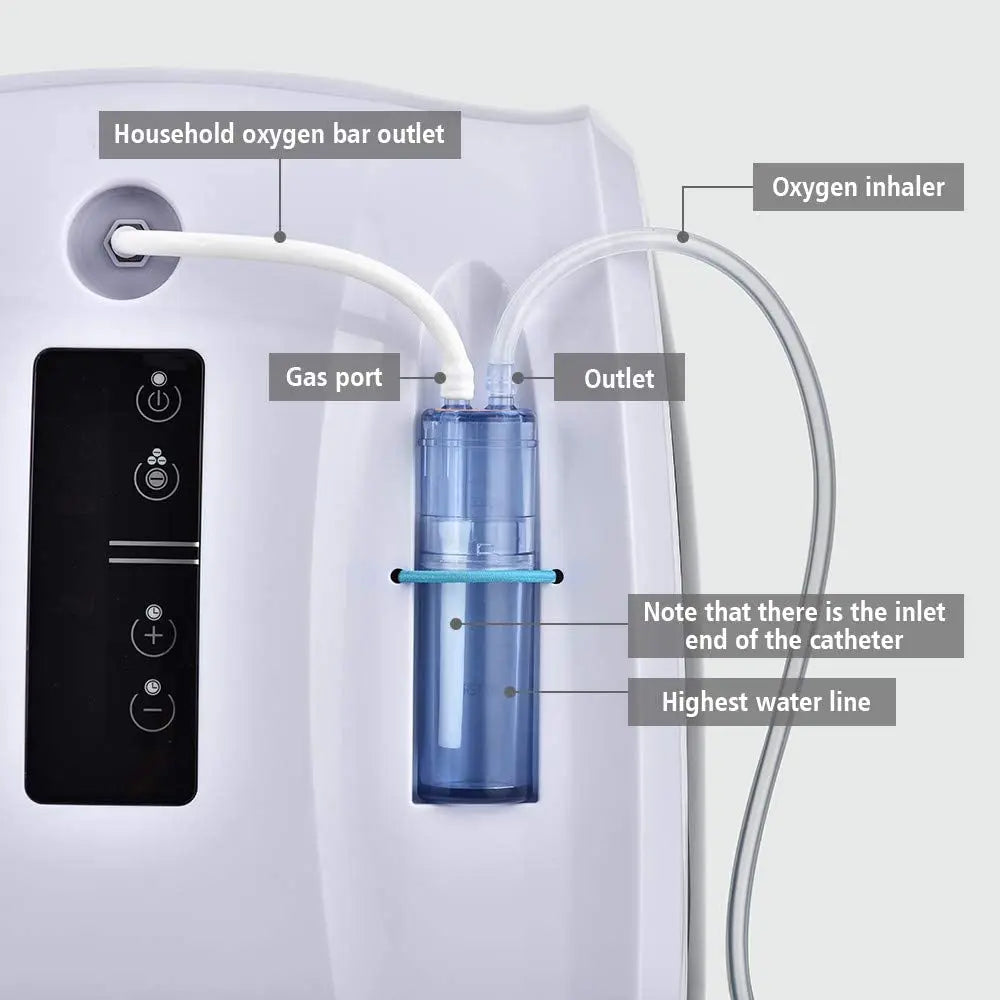 Air Purifier 24/6L