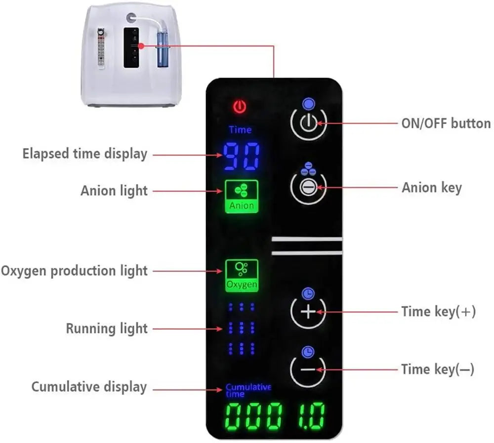 Air Purifier 24/6L